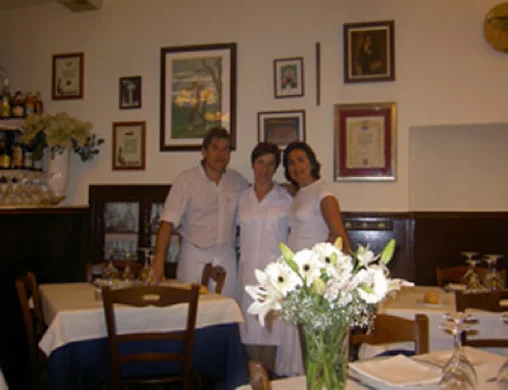 Gastronomía. Cocina vasca
